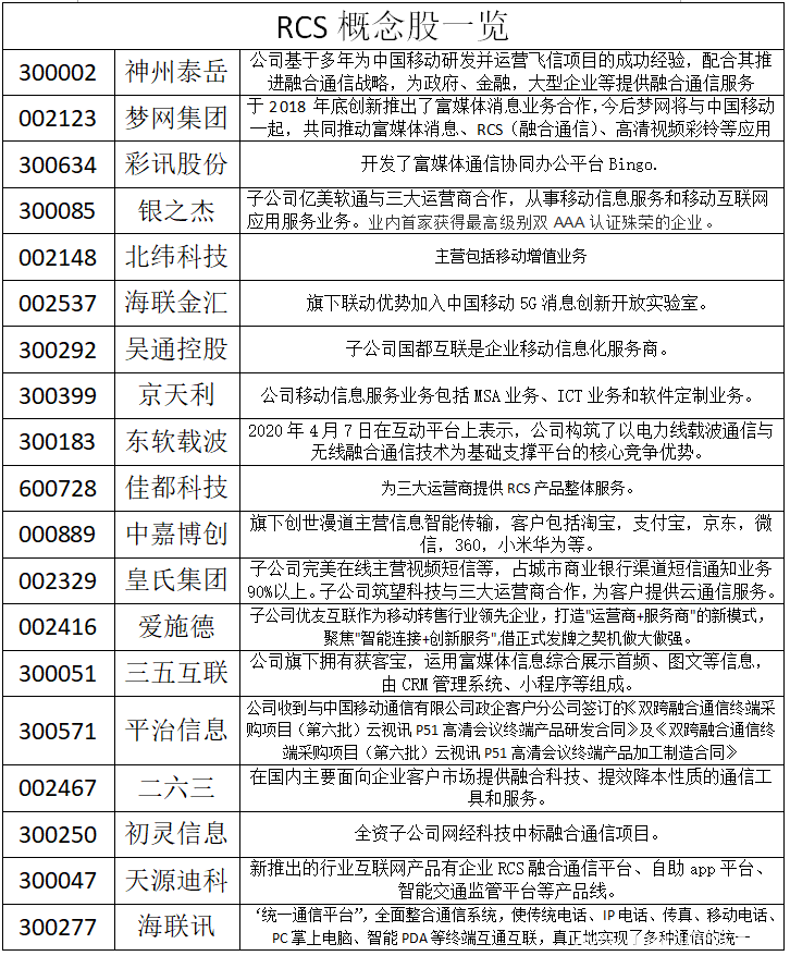 今天，一个新热点掀起涨停潮
                                    张春林涨停战法