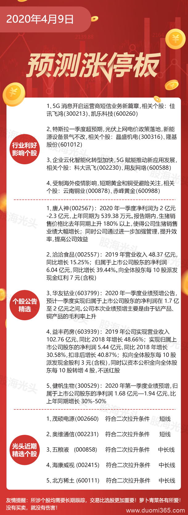 4月9日及其影响个股
                                    股海光头520