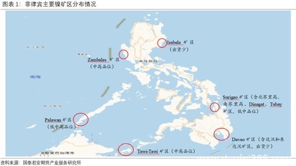 菲律宾防疫升级发入港禁令 镍矿危机再起？</a>