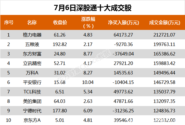 知足常乐 谨防冲高回落 留意板块切换
                                    国琪论股